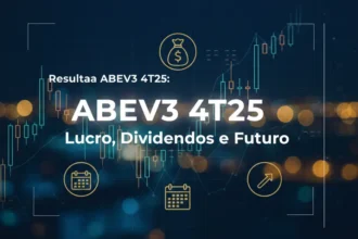 Infográfico financeiro detalhando o Resultado ABEV3 4T25, com gráficos de barras comparando o crescimento da receita líquida e a rentabilidade da Ambev no quarto trimestre de 2025.