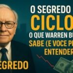 Ciclos do Mercado Financeiro e o pêndulo entre o medo e a ganância.