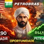 Análise em Vídeo: Petrobras (PETR4) e o Impacto da Guerra no Irã - plotos.com.br