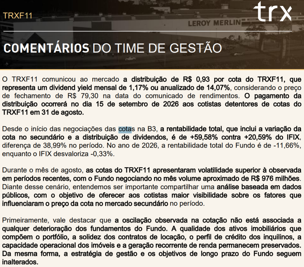 TRXF11: queda da cota, aluguel de cotas, aquisições e os pontos que pressionam o fundo - plotos.com.br