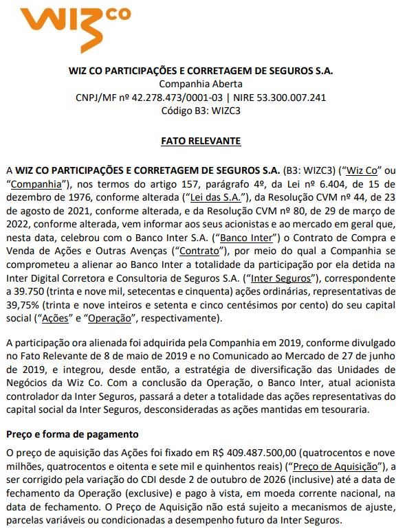 WIZC3 desaba 28% após venda da Inter Seguros por R$ 409,5 milhões; entenda a operação - plotos.com.br WIZC3 desaba 28% após venda da Inter Seguros por R$ 409,5 milhões; entenda a operação - plotos.com.br